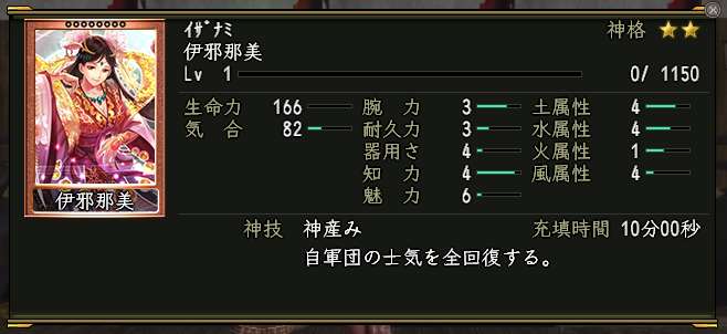 神格成長後の伊邪那美