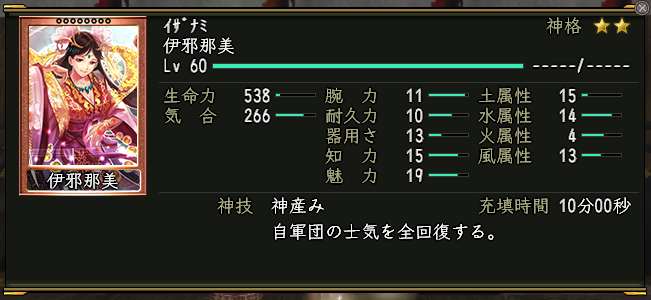 レベル60の伊邪那美