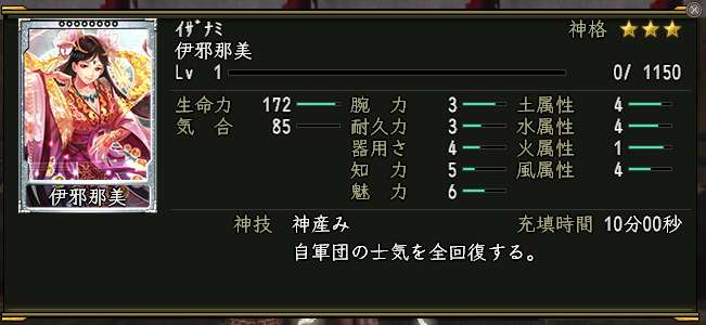 神格成長2回目直後の伊邪那美