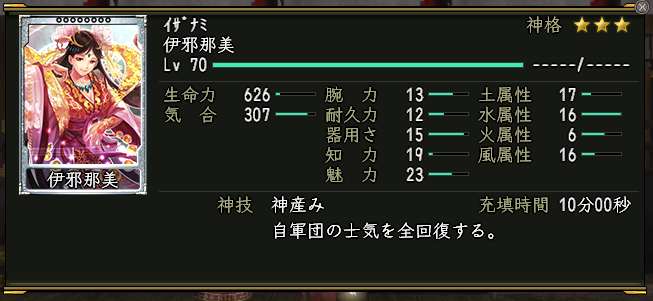レベル70の伊邪那美