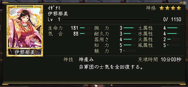 金色の枠になった伊邪那美