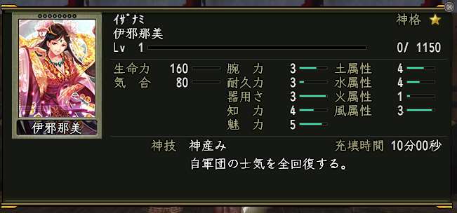降神したばかりの伊邪那美
