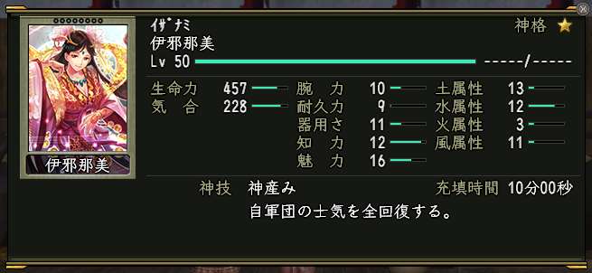 レベル50の伊邪那美
